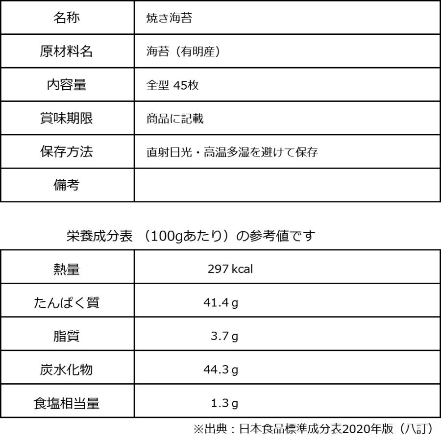 セール 有明産 焼き海苔 焼きのり 全型45枚 訳あり メール便限定 送料無料