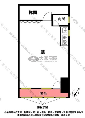 google100公尺到菜寮捷運站的開放空間好房子｜新北市三重區重新路三段