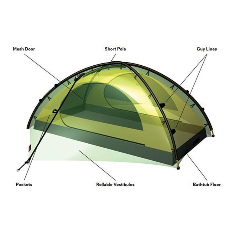 ヒルバーグ HILLEBERG Rogen 2.0 Green ルーガン2.0 テント