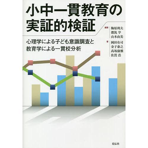 小中一貫教育の実証的検証 心理学による子ども意識調査と教育学による一貫校分析