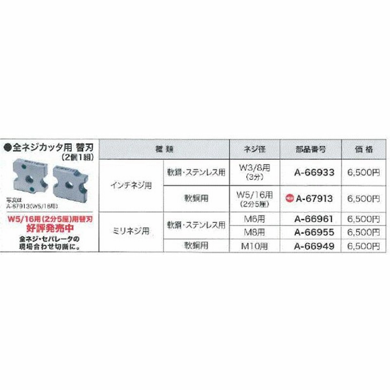 まとめ買い】 マキタ 全ネジカッタ用替刃 2個1組 M6用 ミリネジ用 A-66961 discoversvg.com