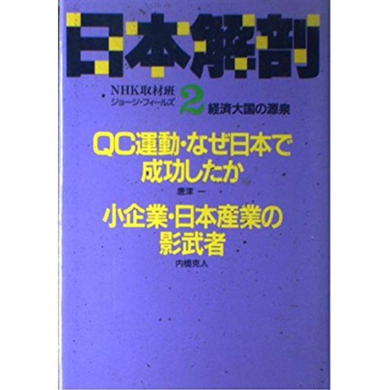 QC運動・なぜ日本で成功したか;小企業・日本産業の影武者 (日本解剖・経済大国の源泉)