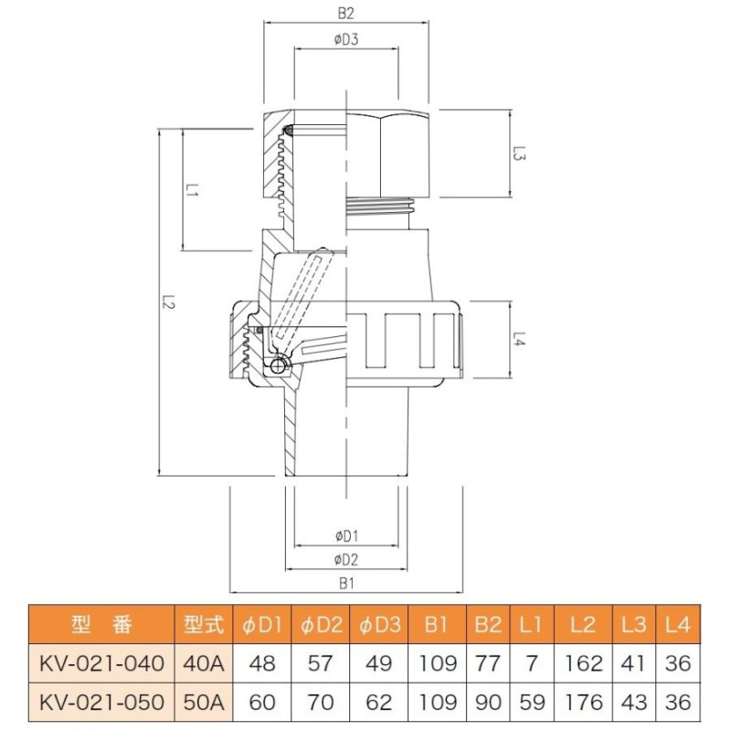 関西化工 逆止弁 ポンプ チャッキ弁 塩ビ ユニオン式コンパクト