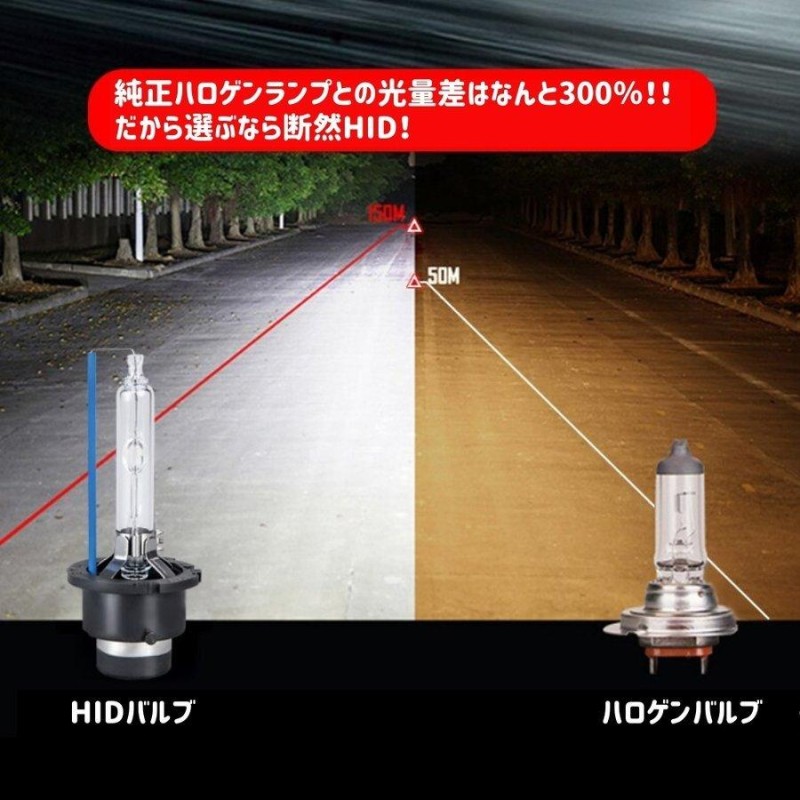 NV100クリッパーリオ DR64W HID バルブ バーナー D2R 遮光膜付き ヘッドライトロービーム 純正HID車 交換 35W 4400lm  石英ガラス 2本セット | LINEショッピング