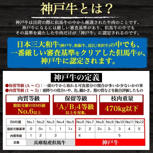 神戸牛 すき焼き しゃぶしゃぶ用 400g リブロース 特上ロース 最高級 A5等級 国産黒毛和牛 牛肉 スライス お歳暮 お中元 ギフト 贈り物 熨斗対応