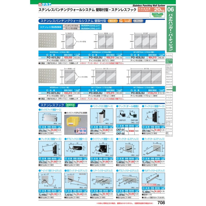 直送品】 サカエ ステンレスパンチングウォールシステム 壁取付型 PO