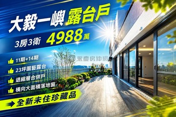 大毅一嶼｜獨享23坪露台｜精裝三房雙套房雙平車｜台中市北屯區豐樂北二路