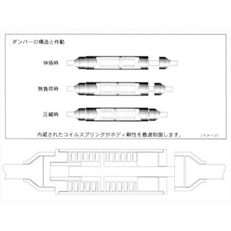 ミラ L700/710 トルクロッドピラーゲージ 通販 LINEポイント最大0.5