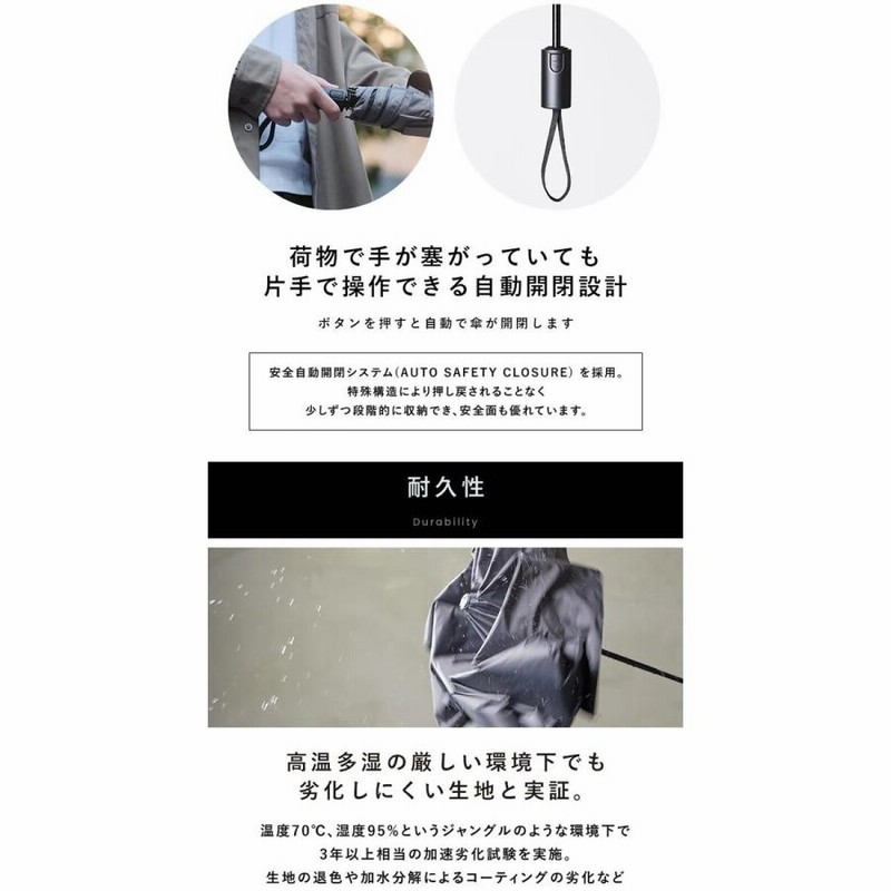 wpc 傘 日傘 折りたたみ傘 IZA AUTOMATIC ZA001 メンズ 自動開閉 晴雨兼用 完全遮光 遮熱 撥水 防水 軽量  大きい コンパクト 58cm 無地 黒 白 紺 通販 LINEポイント最大0.5%GET LINEショッピング