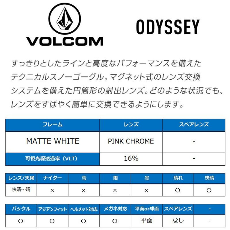 正規品 2023 VOLCOM ボルコム スノーボード ゴーグル ODYSSEY -MATTE