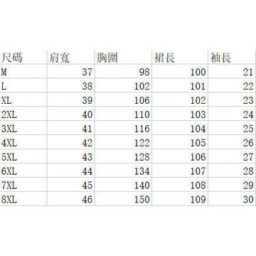 大尺碼連身裙 大尺碼洋裝 連衣裙 連身裙 夏天洋裝 夏季新款氣質甜美寬鬆韓版假兩件連衣裙子 裙裝 長裙