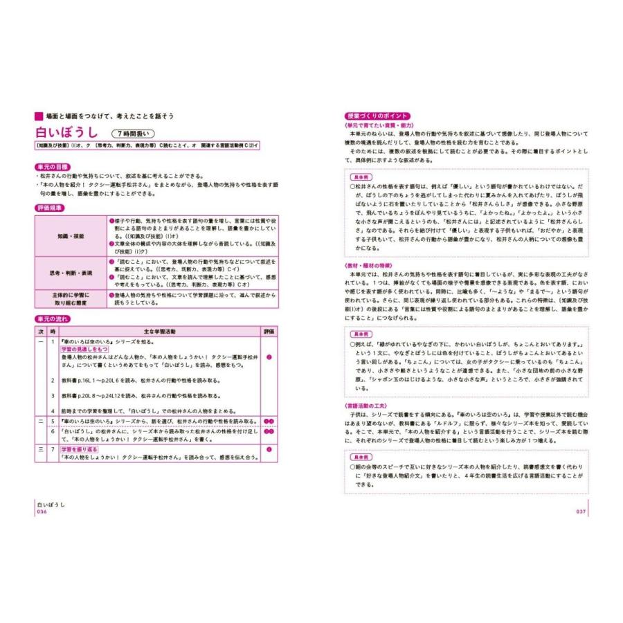 板書で見る全単元の授業のすべて 国語 小学校3年上