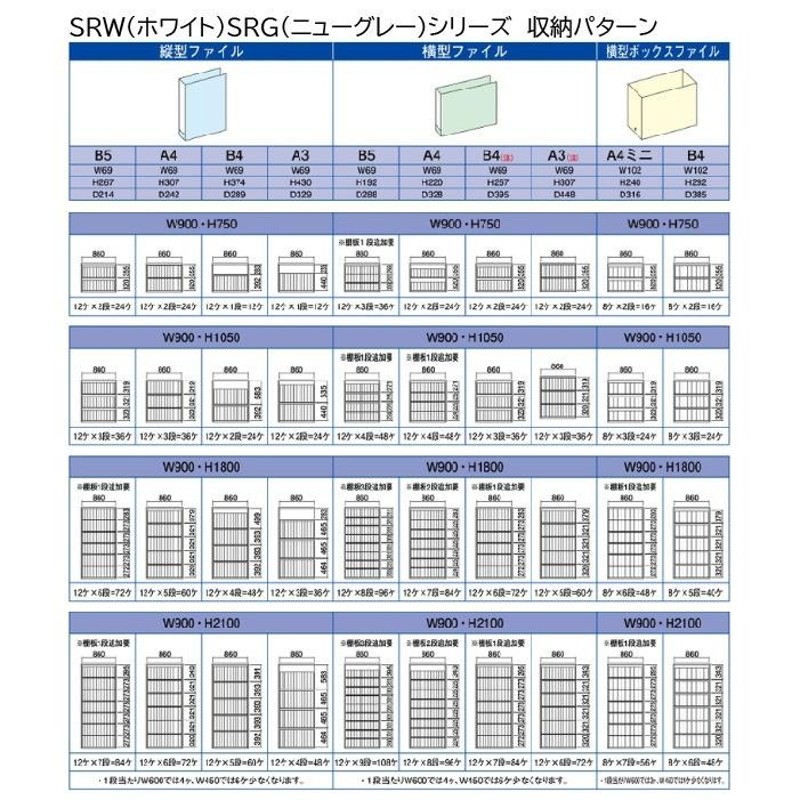 片開きロッカー 更衣室 スタッフルーム用 キャビネット オフィス