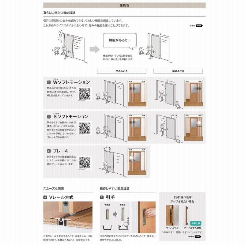 爆安プライス ラシッサS アウトセット片引きトイレ LAD 1320 1620 1820 LIXIL 室内引戸 トステム 室内建具 建具 室内建材 引き戸  扉 リフォーム DIY