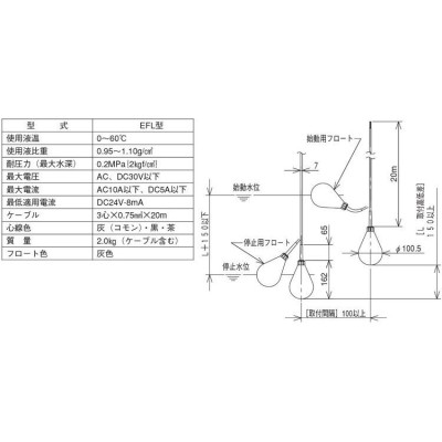 荏原 水中ポンプ用 水位制御用フロートスイッチ EFL ケーブル20m A接点