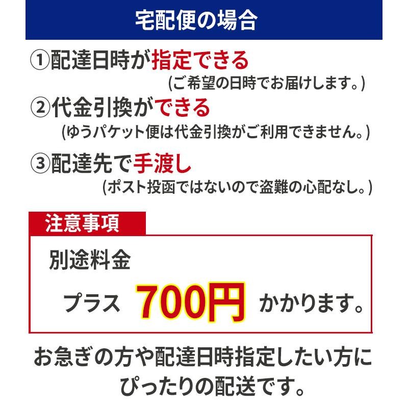 お守り 魔除け タイのお守り プラクルアン タイ 曜日の神様 幸せを呼ぶ