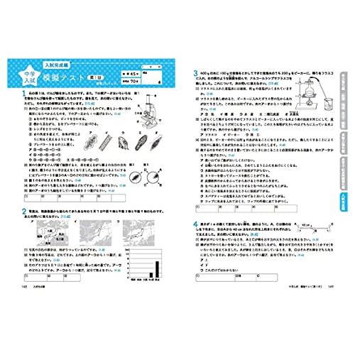 中学入試 理科 実力突破 第1志望合格対策