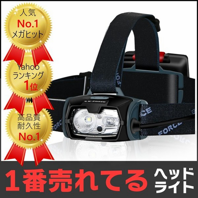 ヘッドライト Led 夜釣り アウトドア 作業用 ヘッドランプ 釣り 最強ルーメン キャンプ 登山 超強力 センサー 単3電池 Ledヘッドライト 通販 Lineポイント最大get Lineショッピング