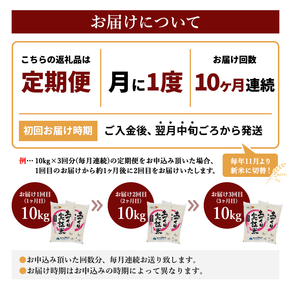 〈定期便〉 あきたこまち 白米 10kg（5kg×2袋）×10回 計100kg 10ヶ月 令和5年 精米 土づくり実証米 毎年11月より 新米 出荷