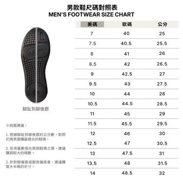 【UNDER ARMOUR】UA 男 Velociti Pace 慢跑鞋_6009107-102