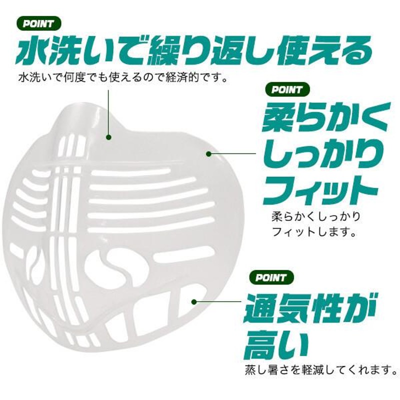 マスク用インナーフレーム 5個セット 呼吸しやすい 口元に空間を作り息苦しさを改善 洗える 大人用 マスクインナーカバー マスク通気性 立体 |  LINEショッピング