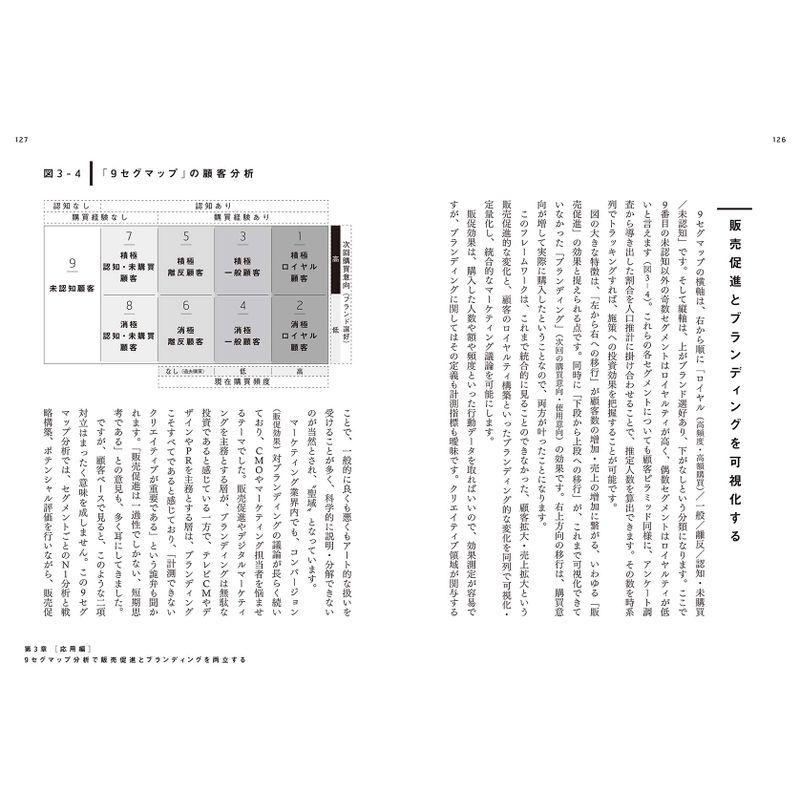 たった一人の分析から事業は成長する 実践 顧客起点マーケティング