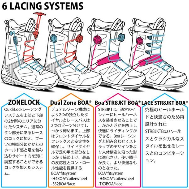 スノーボード 靴 22-23 SALOMON サロモン DIALOGUE LACE SJ BOA ...