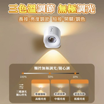 隔日到貨🔥雙面發光磁吸壁燈 小夜燈遙控 床頭燈 觸控燈 伴眠燈 長續航磁吸壁燈 氛圍燈 遙控燈 壁燈 LED壁燈 閱讀燈
