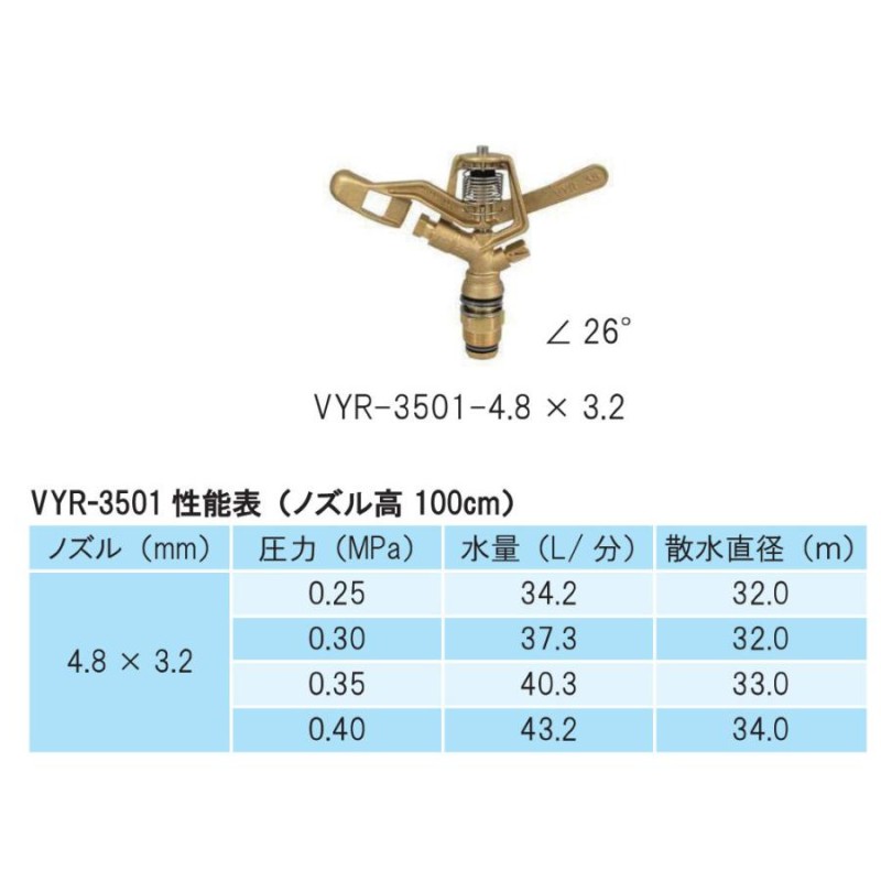 ４本立セット 二脚式スプリンクラーＮＰ式カップリング40mmホースセット 立上り管50cm × 二脚50cm NPH-404S6-W55（低圧ホース） サニーホース LINEショッピング