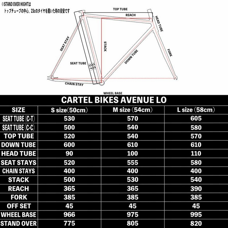 CARTEL BIKES 「カーテルバイク」 AVENUE LO CHROME 2020年 フレーム