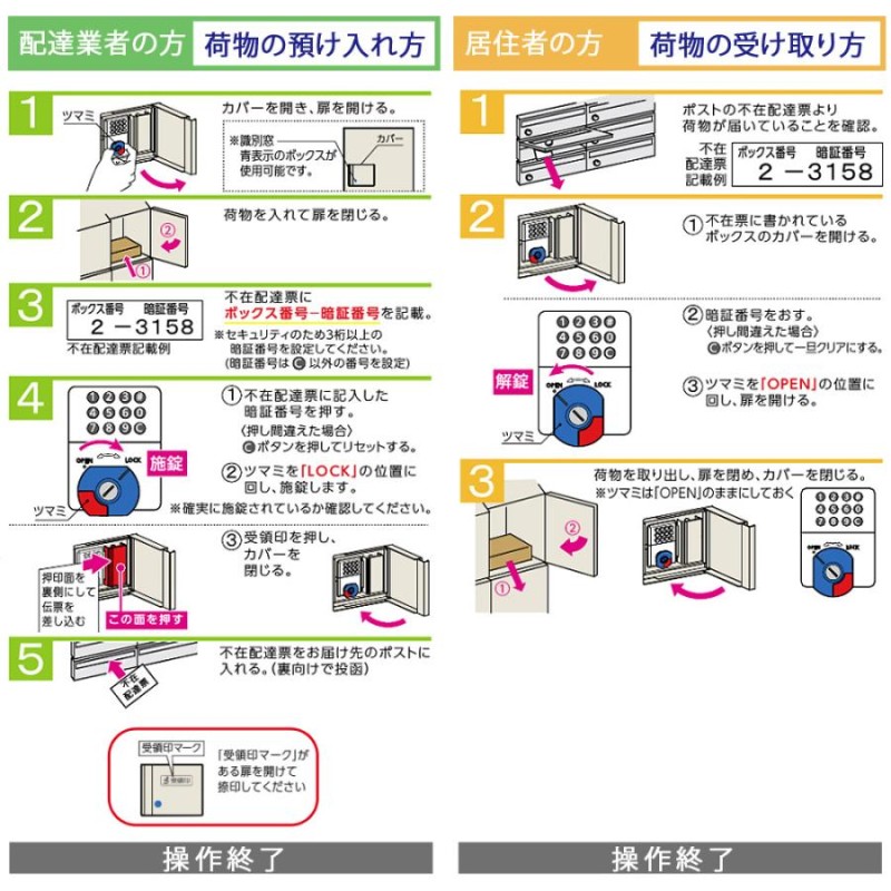 クーポン付 標準扉 宅配ボックス TBX-F1SS-GG DAIKEN ダイケン 防滴