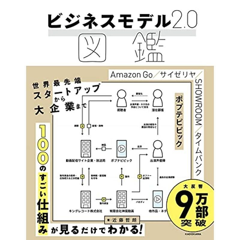 ビジネスモデル2.0図鑑