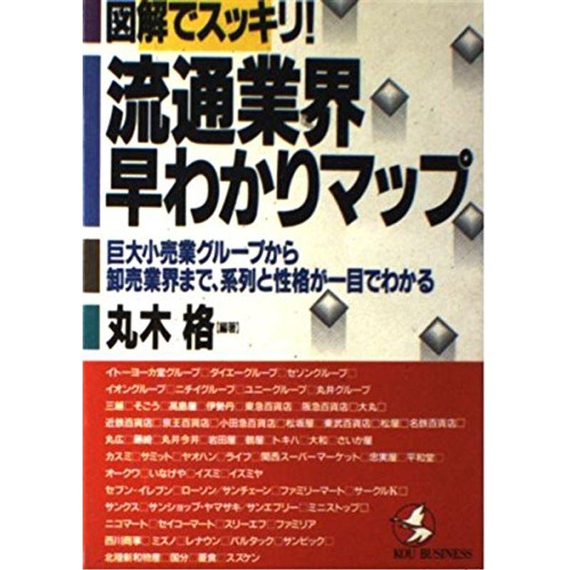 図解でスッキリ流通業界早わかりマップ?巨大小売業グループから卸売業界まで、系列と性格が一目でわかる (KOU BUSINESS)