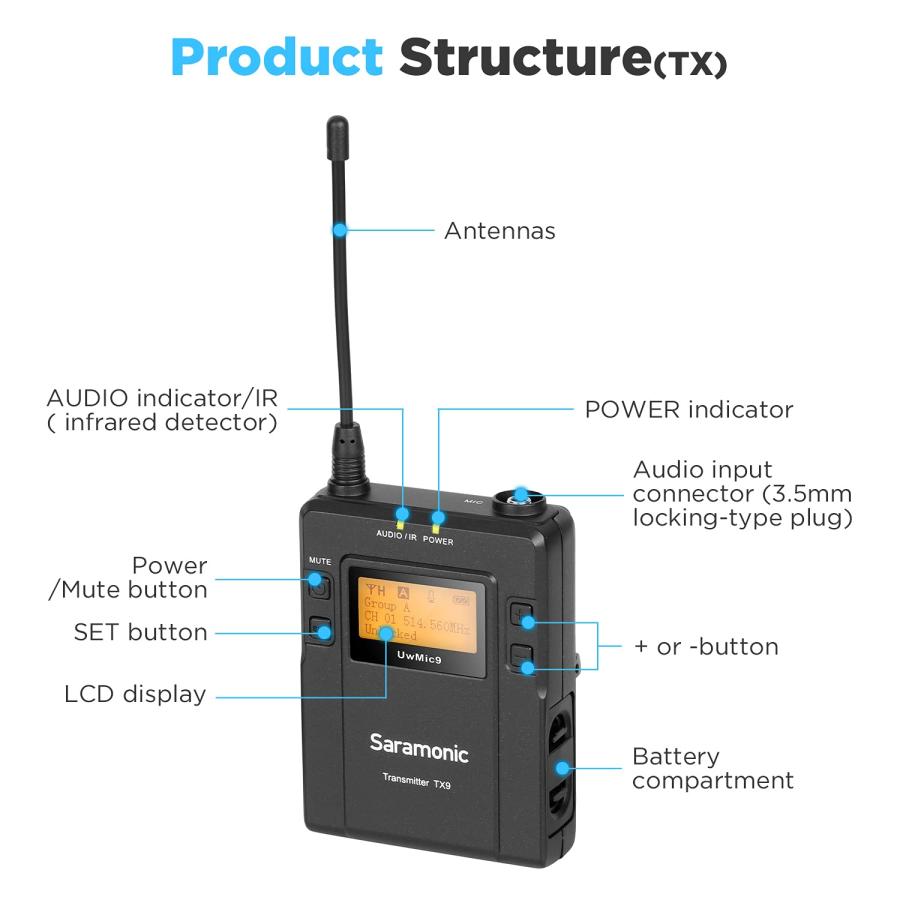 Saramonic UwMic9 96-Channel Omnidirectional UHF Wireless Lavalier Microphone for iPhone Android DSLR Camera Interview, ENG, Podcast Vlog Video, with A