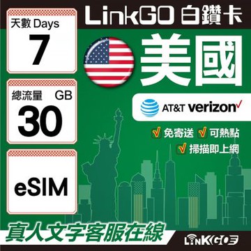 LinkGO白鑽卡 美國 eSIM卡 7天上網卡 總流量30GB  高速流量(美國網卡 舊金山 洛杉磯 紐約 西雅圖)