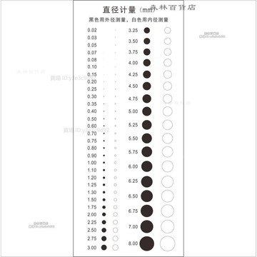 高精點線規污點規點污卡菲林尺卡規J18測量具缺陷點規對照卡直徑計量 品管工程師對照卡 汙點卡/品檢卡/尺規卡▲熱賣