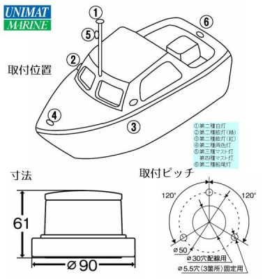 航海灯 LED 第四種前部灯 マストライト MLM-4AB4 ホワイトボディ 小糸