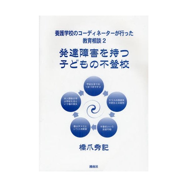 養護学校のコーディネーターが行った教育相談