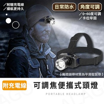 頭燈【拉拉購】輕便型 迷你LED頭燈 工作頭燈 廣角 聚焦 露營燈 照明燈 登山 強光頭燈 USB充電 野營用