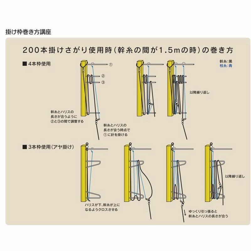 楽天市場】オールステンレス 掛枠 25本掛用 K25-144 治具 下田
