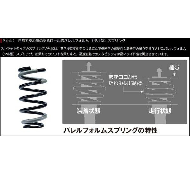 タナベ サステックプロCR車高調 GRS200クラウンロイヤルサルーン 08/2〜12/12 | LINEブランドカタログ