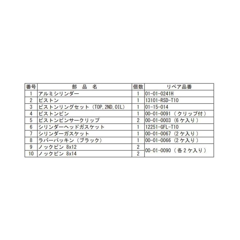 SP武川(SPタケガワ) シリンダーキット 88cc (Hシリンダー) 2.6ps