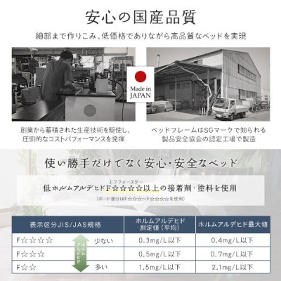 ベッド 日本製 収納付き 引き出し付き 木製 照明付き 棚付き『BERDEN