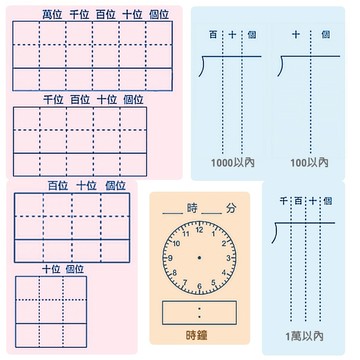 文具 ● 加減乘除時鐘 數學印章  (小學生福利社)