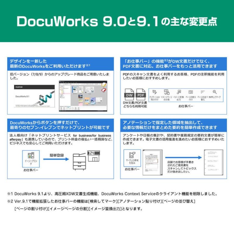 富士フイルムビジネスイノベーション DocuWorks 9.1 （ドキュワークス ...