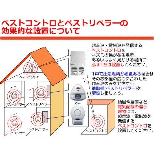 超音波ネズミ撃退器 HIGHペストリペラー×3台 日本語訳説明書付き