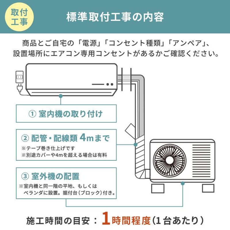 エアコン 14畳 工事費込 アイリスオーヤマ ルームエアコン クーラー 4.0kw 内部清潔 省エネ 冷暖房 新品 IAF-4005GF 安心延長保証対象  | LINEブランドカタログ