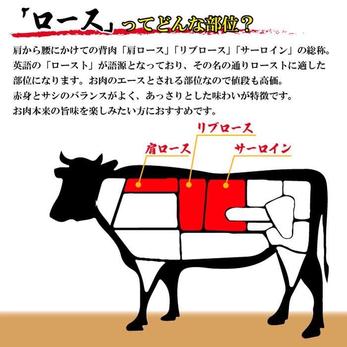 国産牛 ロース 焼肉 8~10人 2kg (500g*4パック) やきにく BBQ バーベキュー ギフト 贈り物 プレゼント お歳暮 お中元 内祝い 贈答