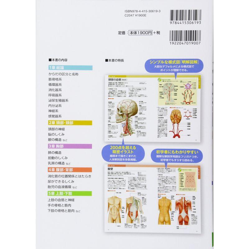 ぜんぶわかる人体解剖図 系統別・部位別にわかりやすくビジュアル解説