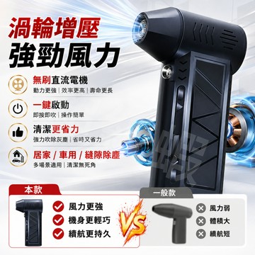 隔日達【高速渦輪吹塵機】免費試用 三檔風速 一鍵暴力 暴力吹塵槍 吹塵器 吹塵機 吹葉機 手持鼓風機 吹水機 吹氣槍